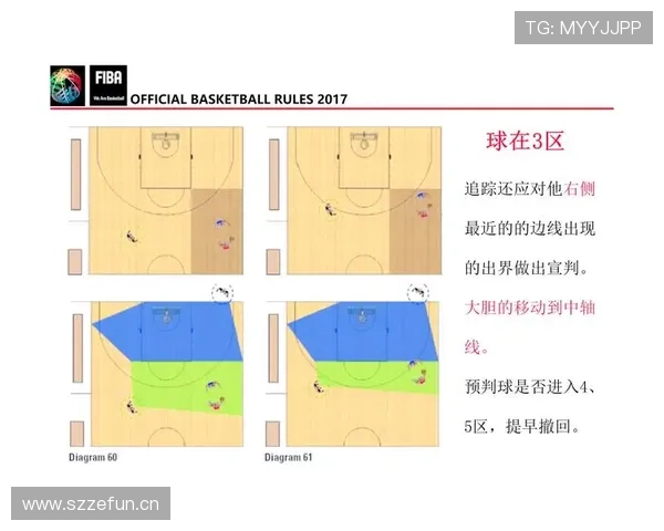 全面解析篮球发球规则中关于五秒违例与站位限制的具体要求