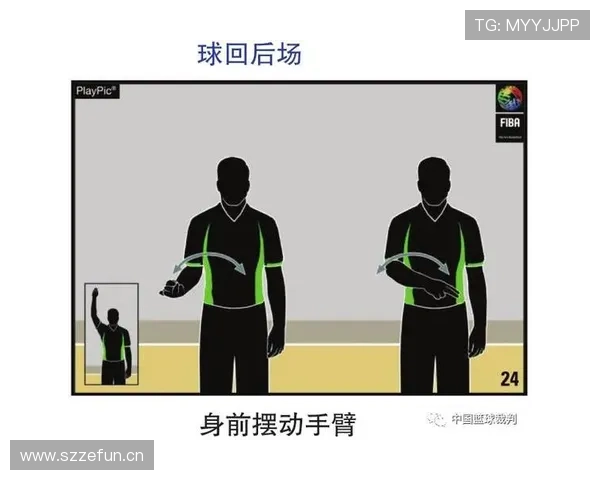 篮球初学者必看：带你正确识别比赛中的翻腕违例动作