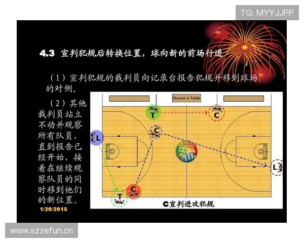 篮球规则深度解析：防守犯规和进攻犯规区别究竟在哪？如何判定？
