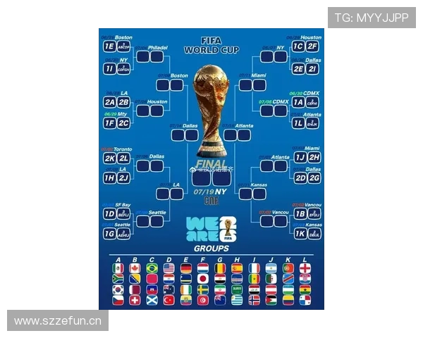 2026世界杯最新顺位判定规则 2026世界杯最新顺位判定规则