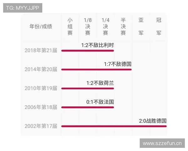 世界杯G组冷门结果预测 世界杯G组冷门结果预测